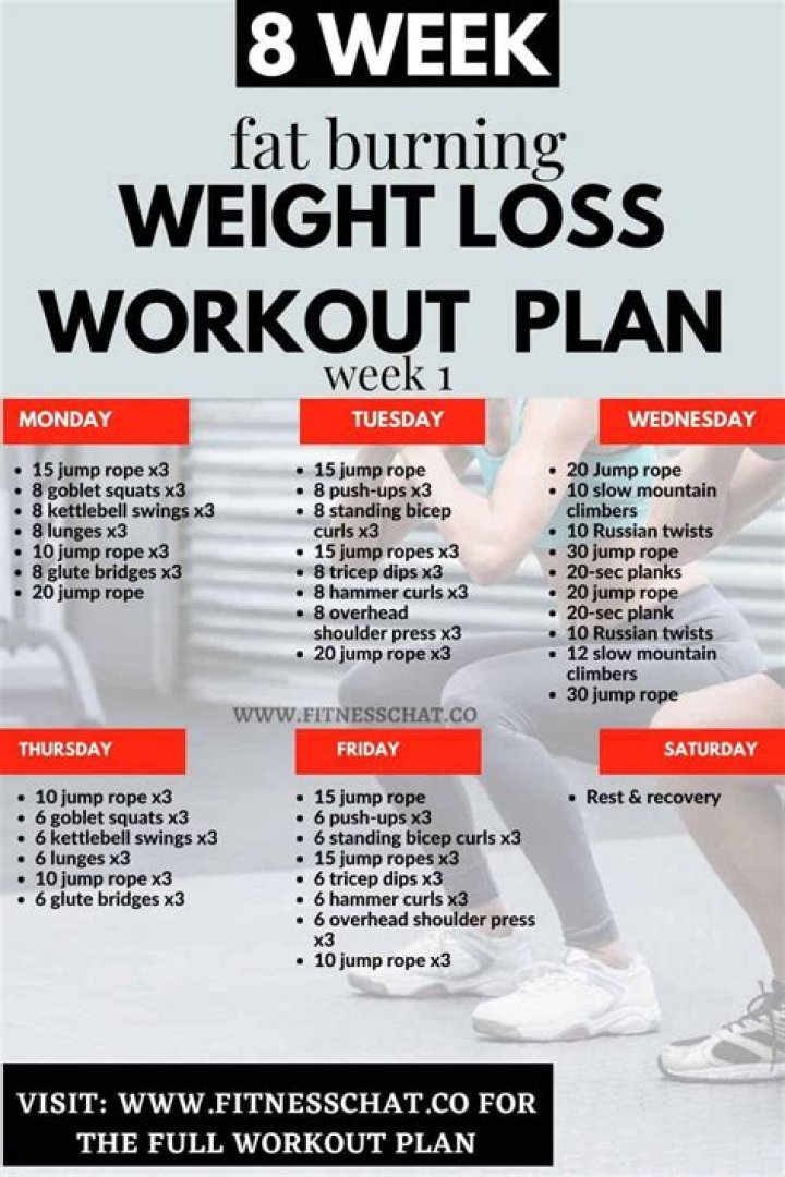 
How Did Dr. Kelly Ann Shed the Pounds? Specifics Regarding Her Diet And Exercise Programs 