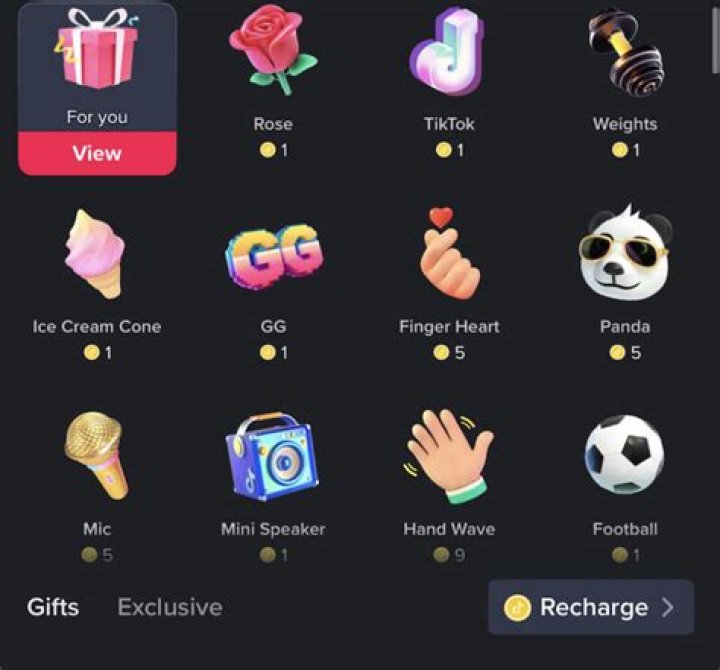 What Does A Lion Mean On TikTok? Gift Value Explained